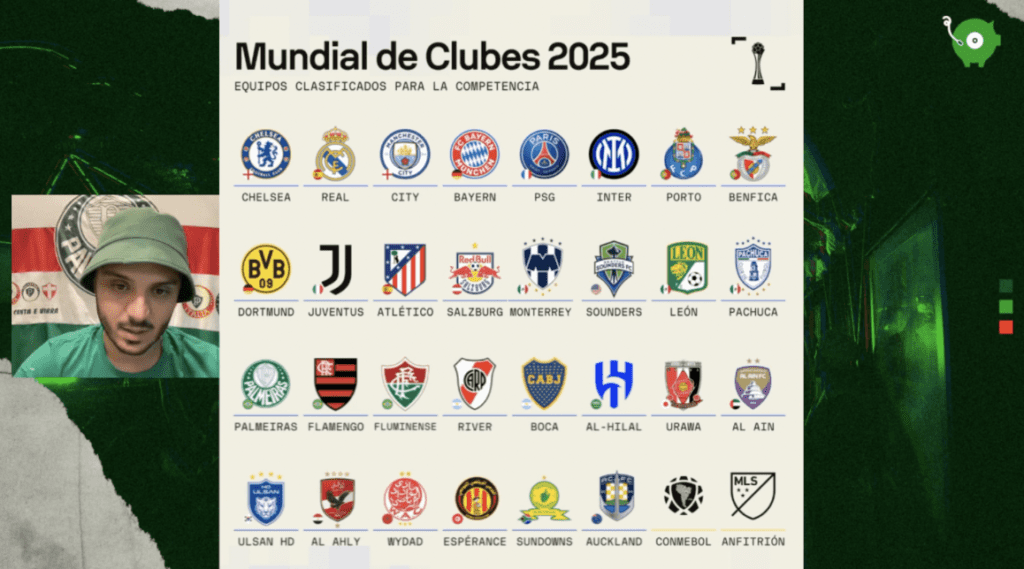 Times Classificados Mundial de Clubes 2025